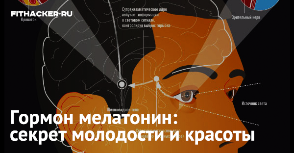 Гормон мелатонин: секрет молодости и красоты