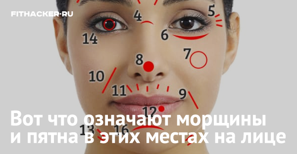 Вот что означают морщины и пятна в этих местах на лице