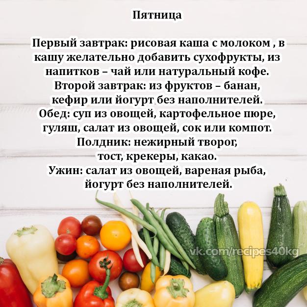 Рацион питания на неделю для похудения!